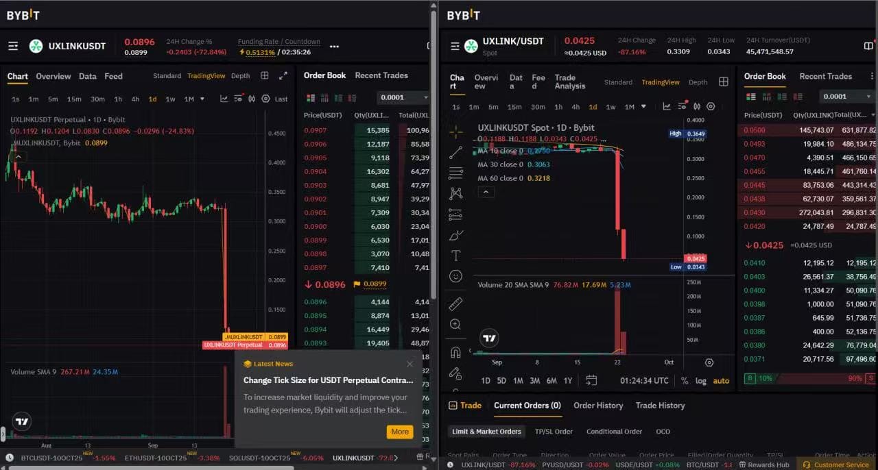 CFTC Considers Stablecoins as Collateral in U.S. Derivatives