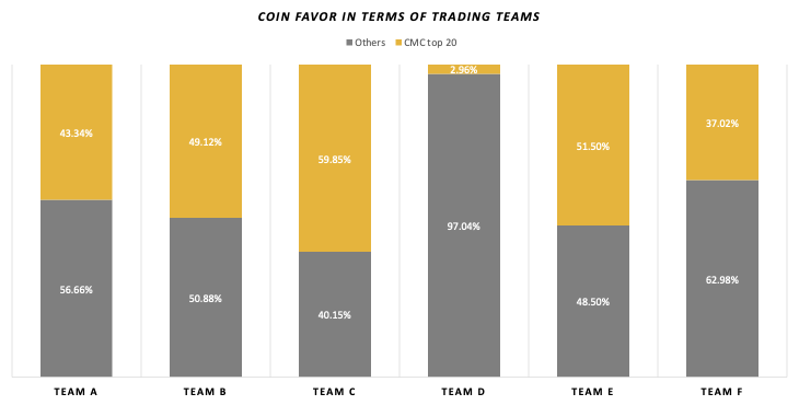 Crypto Quant Strategy Index IV July 2025