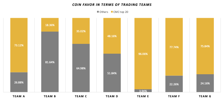 Crypto Quant Strategy Index IV July 2025