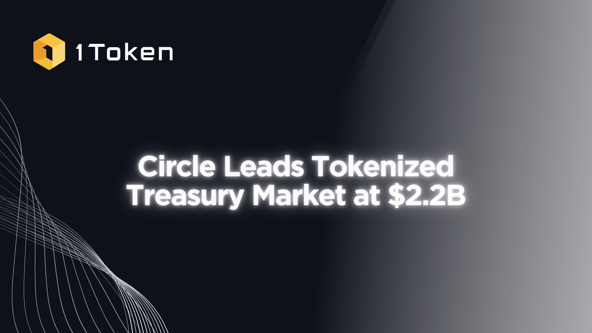 Circle Leads Tokenized Treasury Market at $2.2B