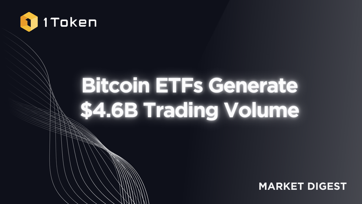 Bitcoin ETFs Generate $4.6 Billion Trading Volume