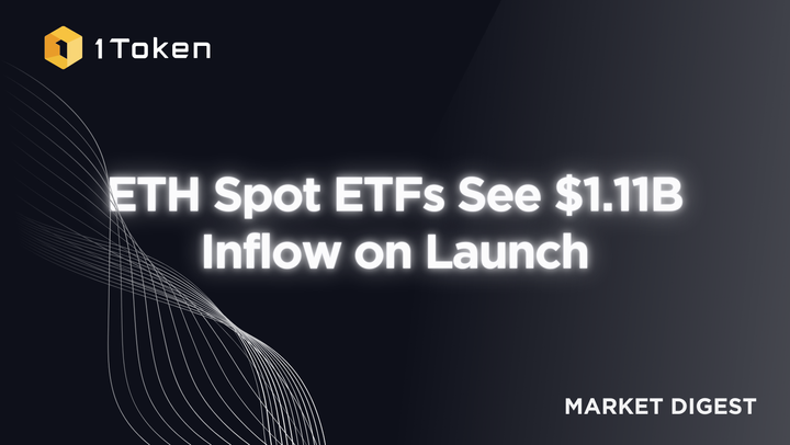 ETH Spot ETFs See $1.11B Inflow on Launch