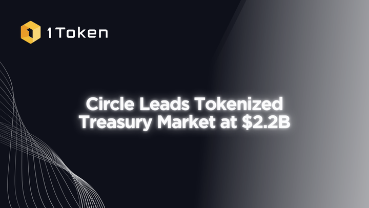 Circle Leads Tokenized Treasury Market at $2.2B